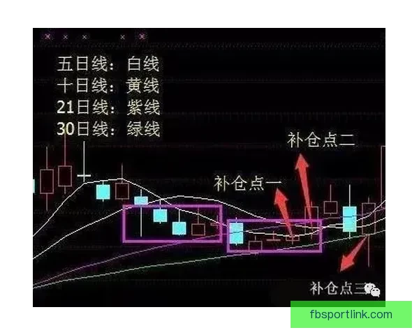 足球竞猜投注技巧全解析 快速提升你的投注策略与获利机会
