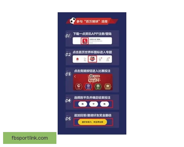 世界杯竞猜在线平台投注技巧与赛事预测全攻略指南深度解析与稳赚思路