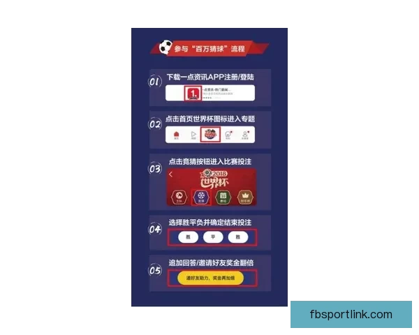 世界杯竞猜在线平台投注技巧与赛事预测全攻略指南深度解析与稳赚思路